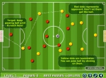 Football Challenge Level Pack Image 3